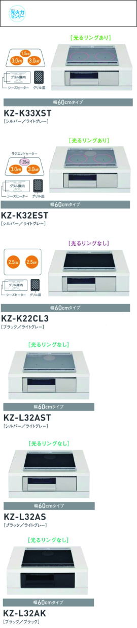 iC[W2